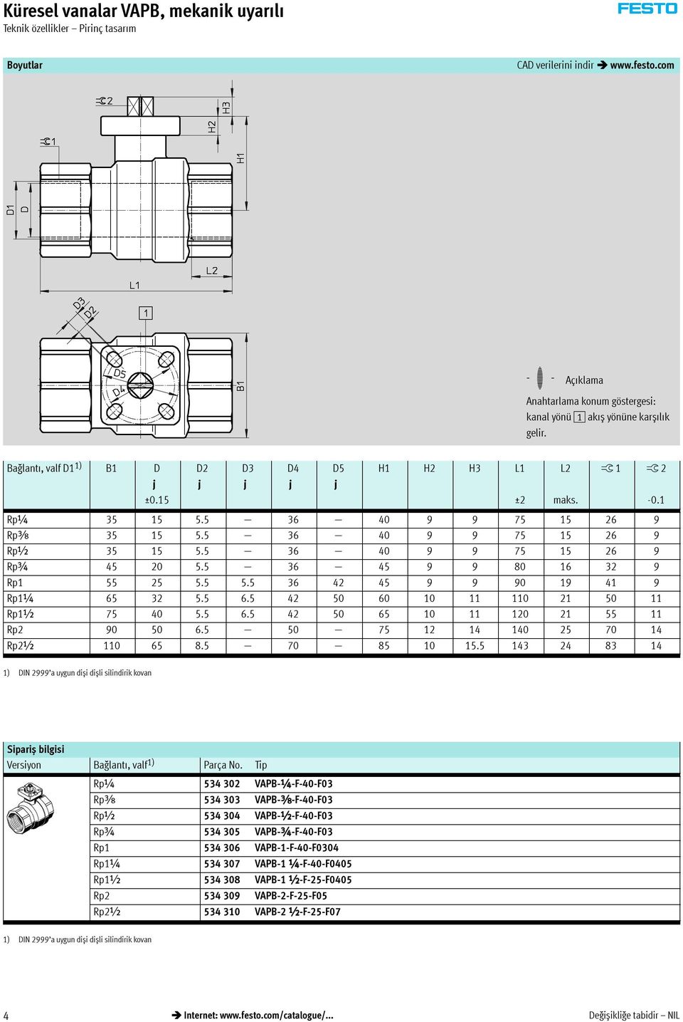 5 36 40 9 9 75 15 26 9 Rp¾ 45 20 5.5 36 45 9 9 80 16 32 9 Rp1 55 25 5.5 5.5 36 42 45 9 9 90 19 41 9 Rp1¼ 65 32 5.5 6.5 42 50 60 10 11 110 21 50 11 Rp1½ 75 40 5.5 6.5 42 50 65 10 11 120 21 55 11 Rp2 90 50 6.