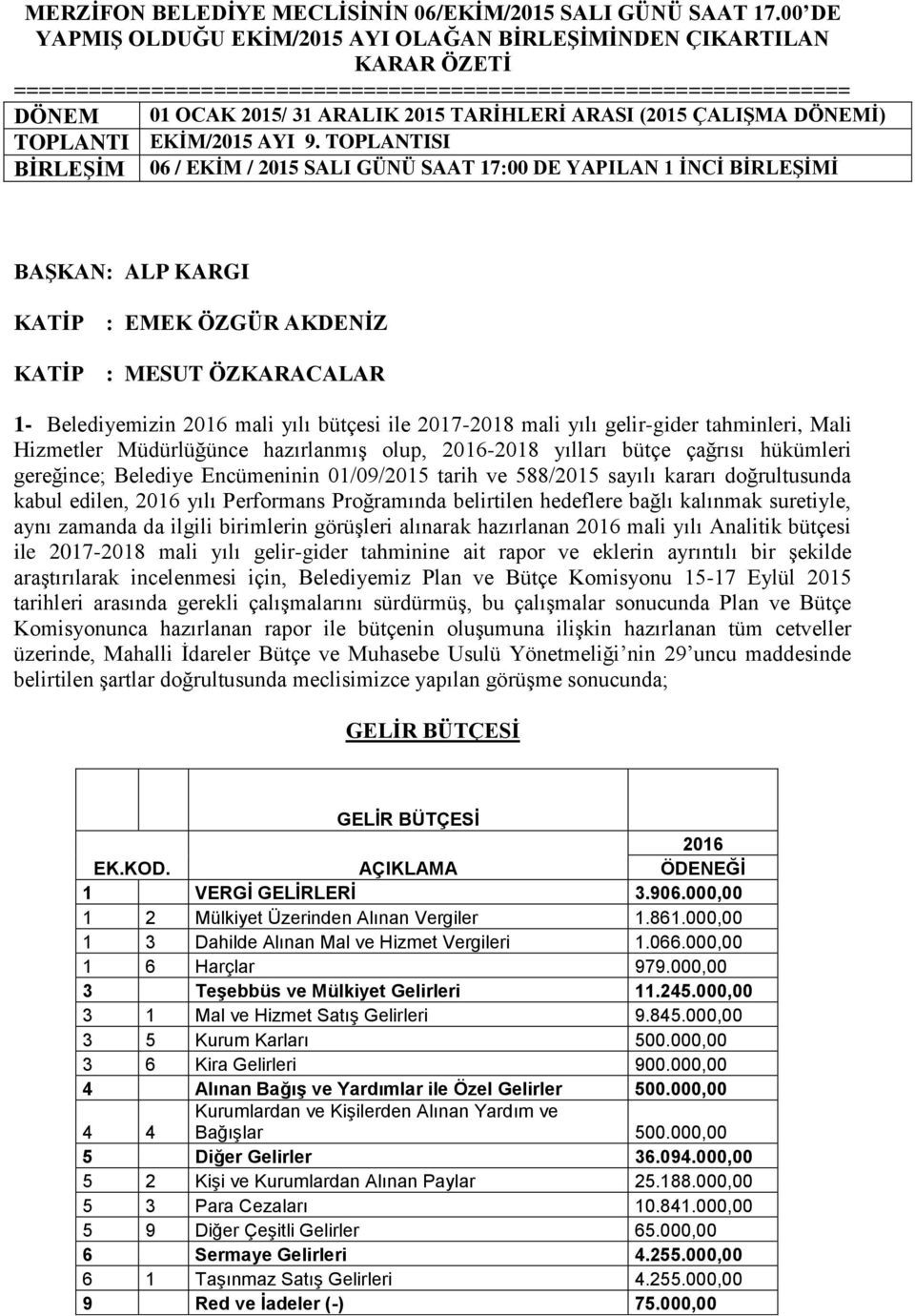 (2015 ÇALIŞMA DÖNEMİ) TOPLANTI EKİM/2015 AYI 9.