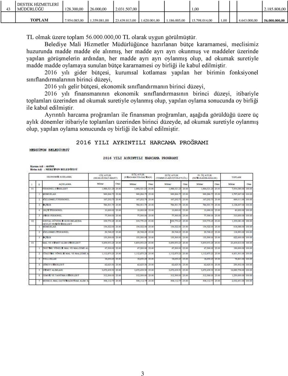 Belediye Mali Hizmetler Müdürlüğünce hazırlanan bütçe kararnamesi, meclisimiz huzurunda madde madde ele alınmıģ, her madde ayrı ayrı okunmuģ ve maddeler üzerinde yapılan görüģmelerin ardından, her