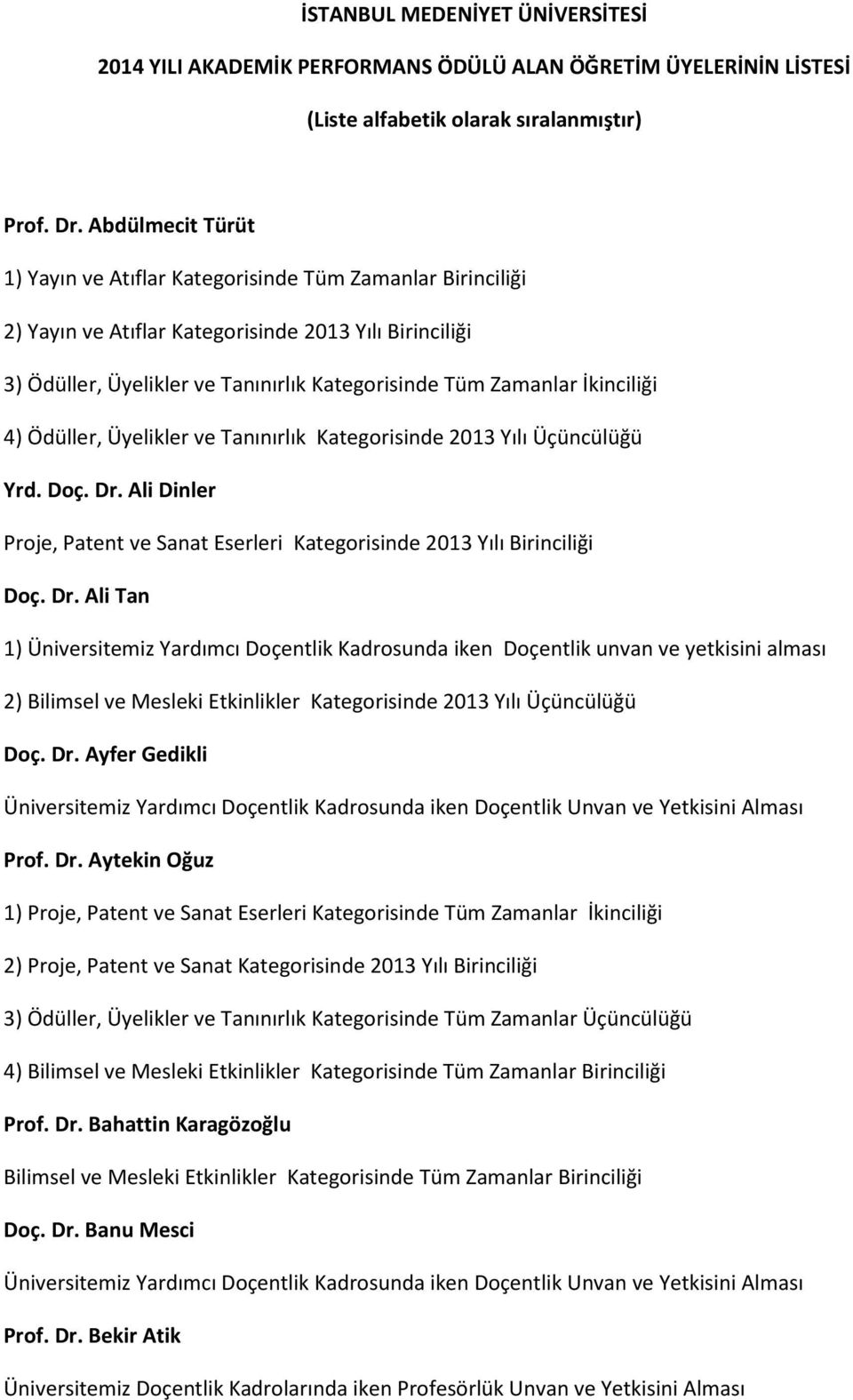 İkinciliği 4) Ödüller, Üyelikler ve Tanınırlık Kategorisinde 2013 Yılı Üçüncülüğü Yrd. Doç. Dr.