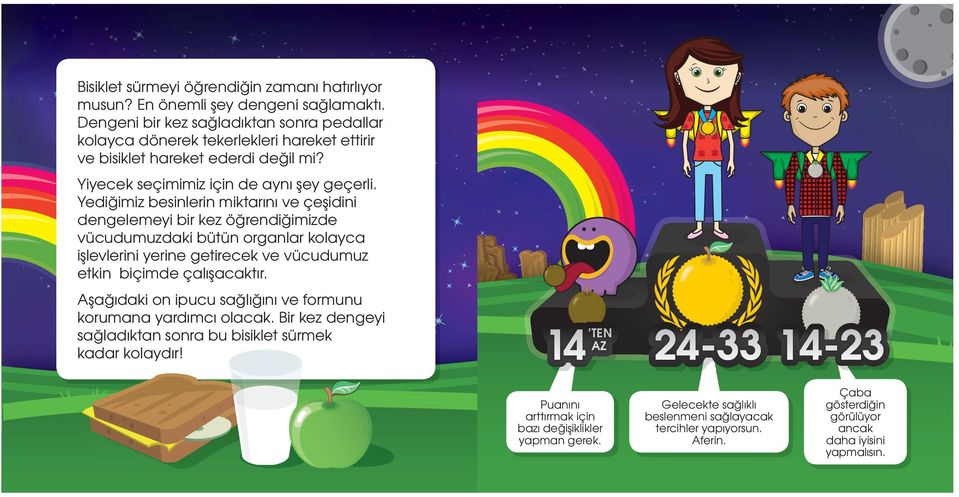 Yediğimiz besinlerin miktarını ve çeşidini dengelemeyi bir kez öğrendiğimizde vücudumuzdaki bütün organlar kolayca işlevlerini yerine getirecek ve vücudumuz etkin biçimde çalışacaktır.