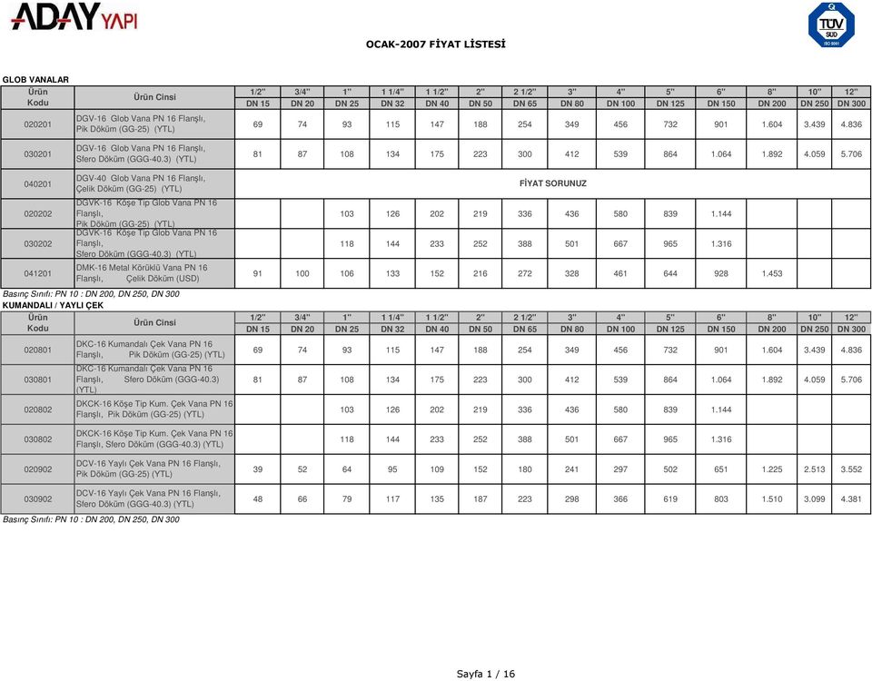 3) 040201 DGV-40 Glob Vana PN 16 Flanşlı, Çelik Döküm (GG-25) DGVK-16 Köşe Tip Glob Vana PN 16 020202 Flanşlı, 103 126 202 219 336 436 580 839 1.