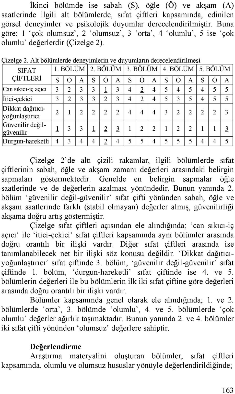 BÖLÜM 4. BÖLÜM 5.