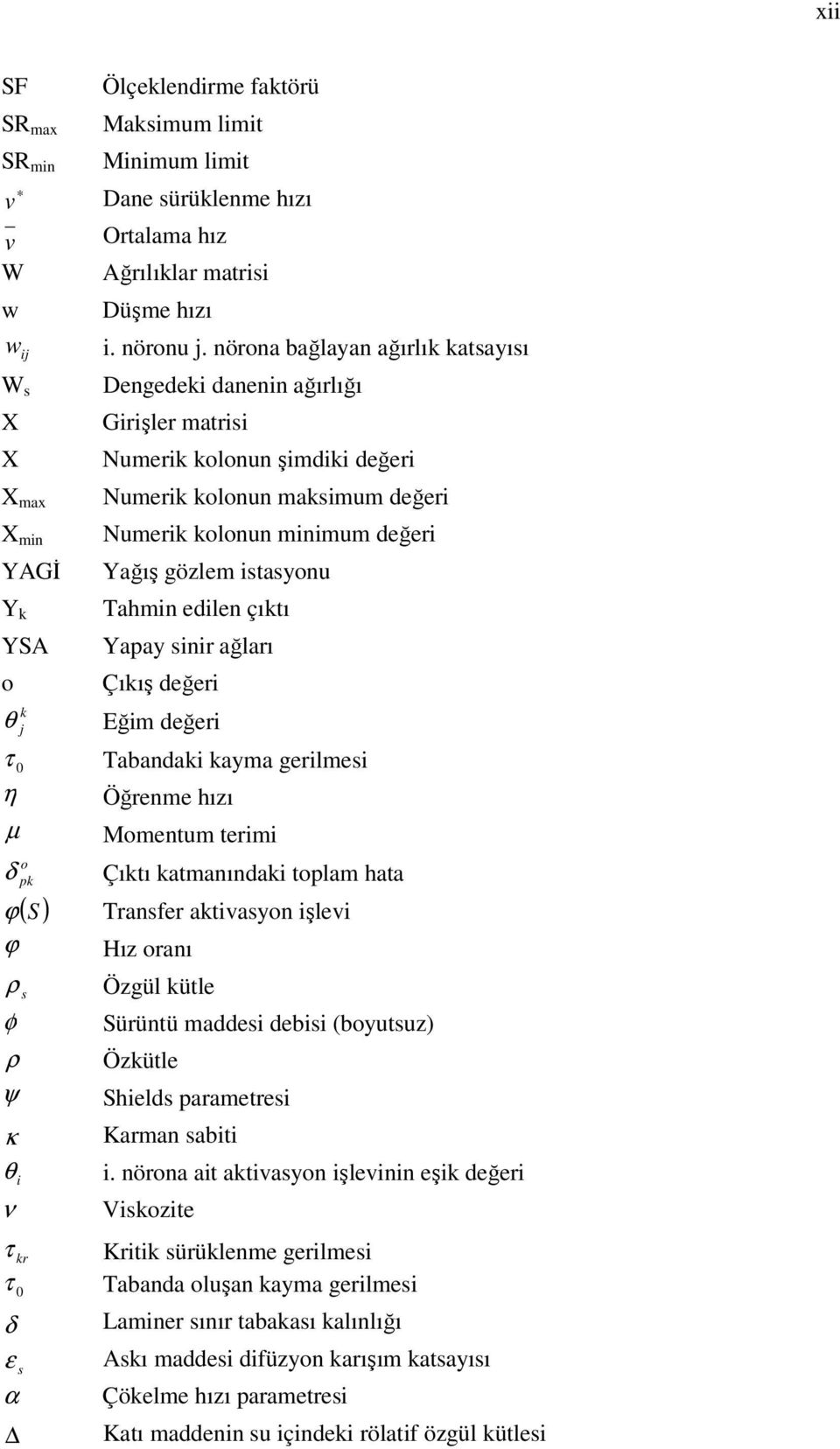 nörona bağlayan ağırlık katsayısı Dengedeki danenin ağırlığı Girişler matrisi Numerik kolonun şimdiki değeri Numerik kolonun maksimum değeri Numerik kolonun minimum değeri Yağış gözlem istasyonu