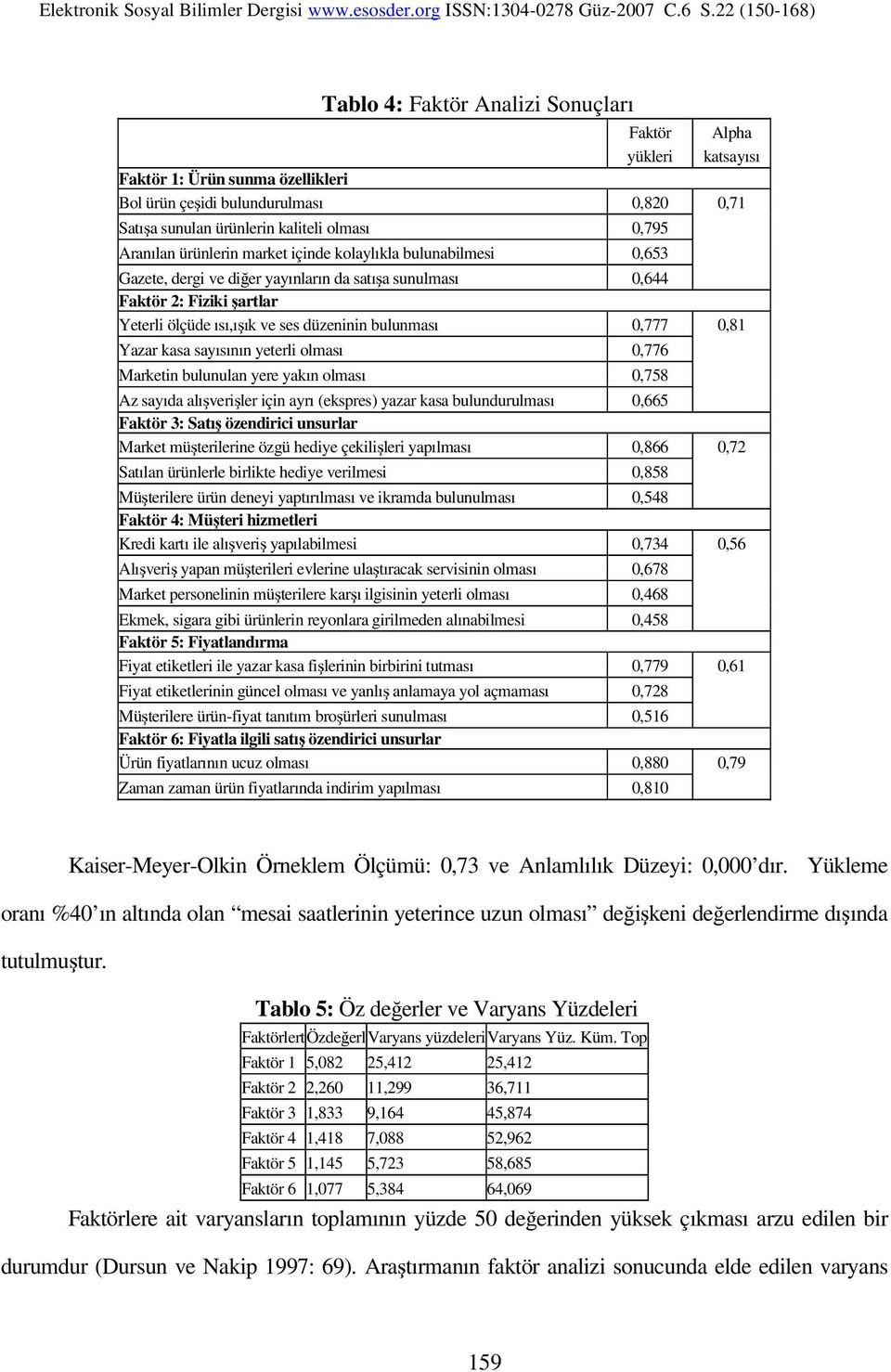 yeterli olması 0,776 Marketin bulunulan yere yakın olması 0,758 Az sayıda alışverişler için ayrı (ekspres) yazar kasa bulundurulması 0,665 Faktör 3: Satış özendirici unsurlar Market müşterilerine