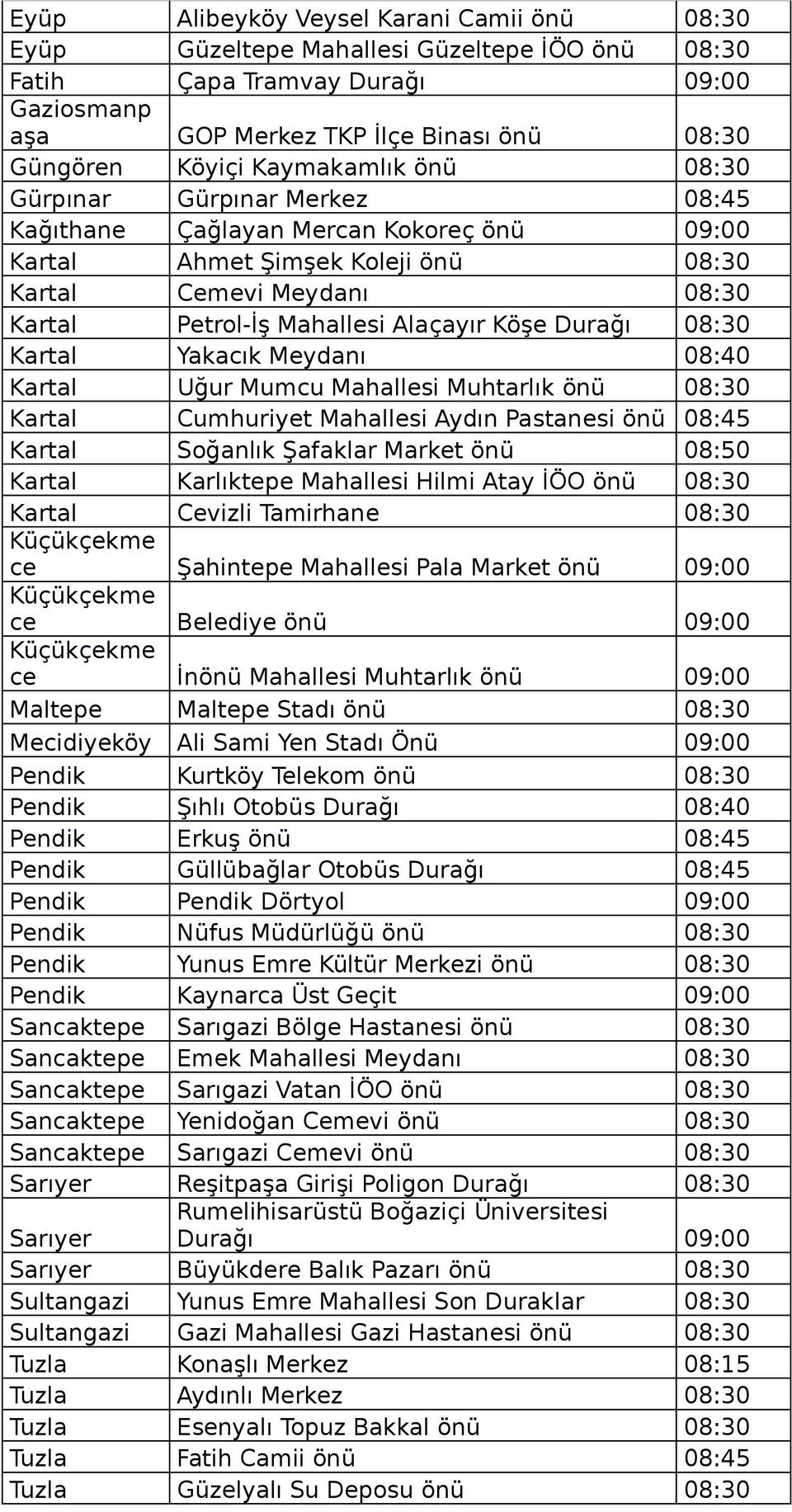 Köşe Durağı 08:30 Kartal Yakacık Meydanı 08:40 Kartal Uğur Mumcu Mahallesi Muhtarlık önü 08:30 Kartal Cumhuriyet Mahallesi Aydın Pastanesi önü 08:45 Kartal Soğanlık Şafaklar Market önü 08:50 Kartal