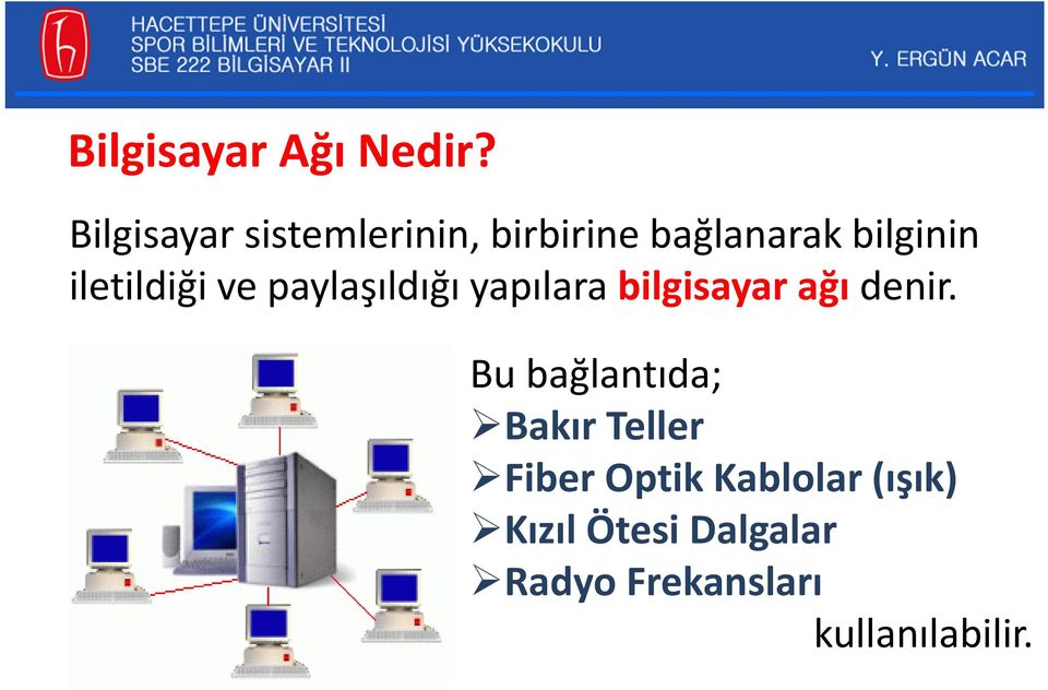 iletildiği ve paylaşıldığı yapılara bilgisayar ağı denir.