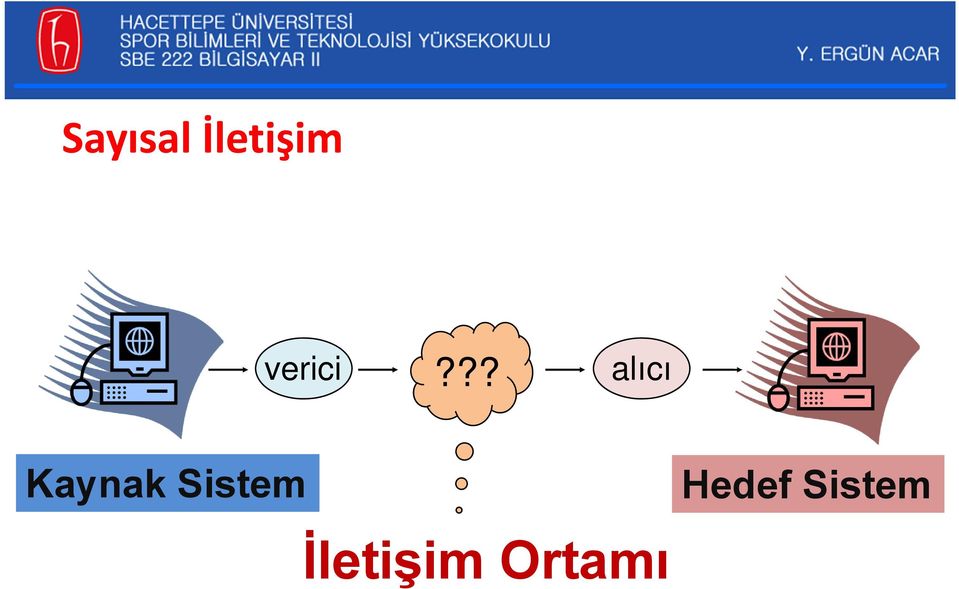 ?? alıcı Kaynak