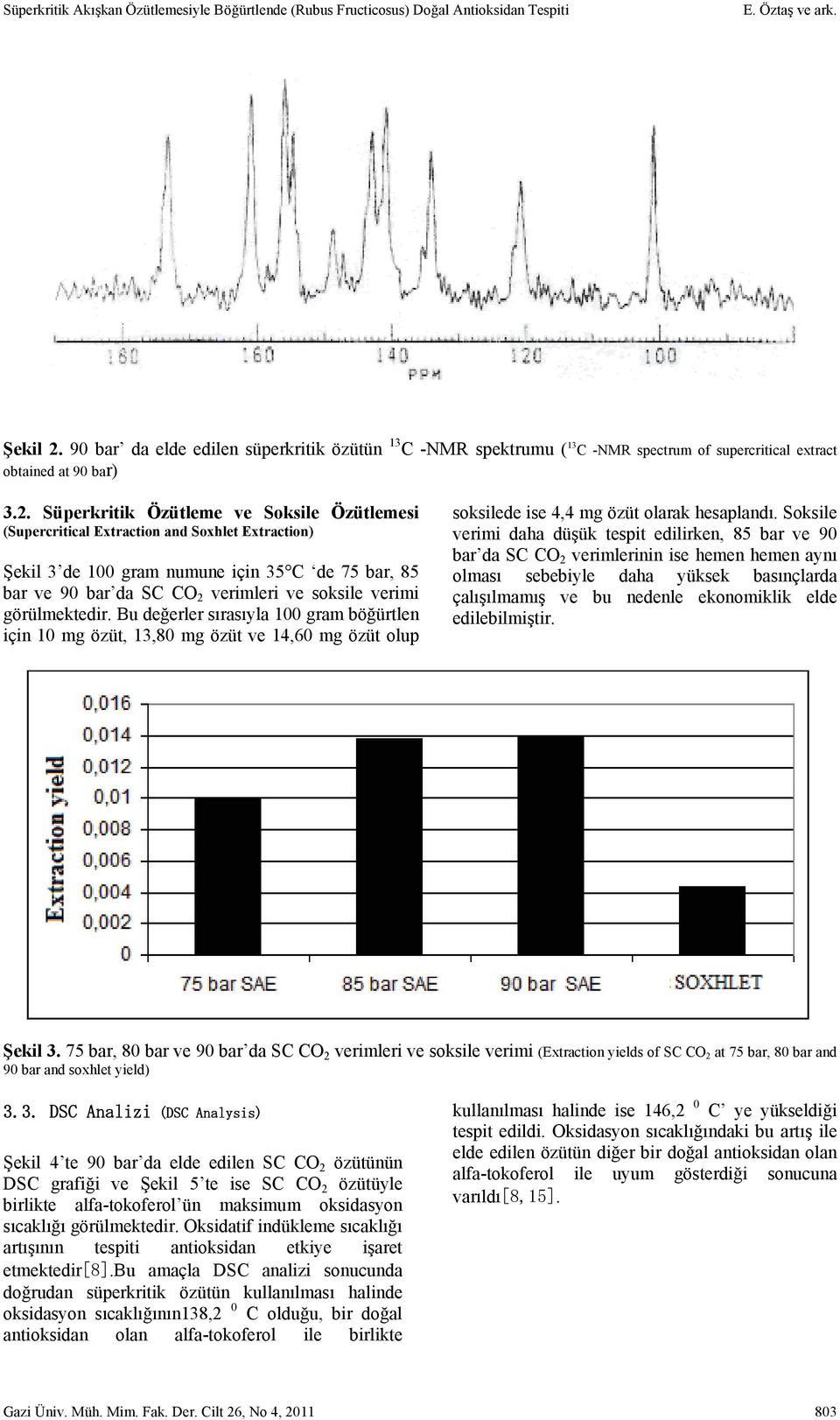 Süperkritik Özütleme ve Soksile Özütlemesi (Supercritical Extraction and Soxhlet Extraction) Şekil 3 de 100 gram numune için 35 C de 75 bar, 85 bar ve 90 bar da SC CO 2 verimleri ve soksile verimi