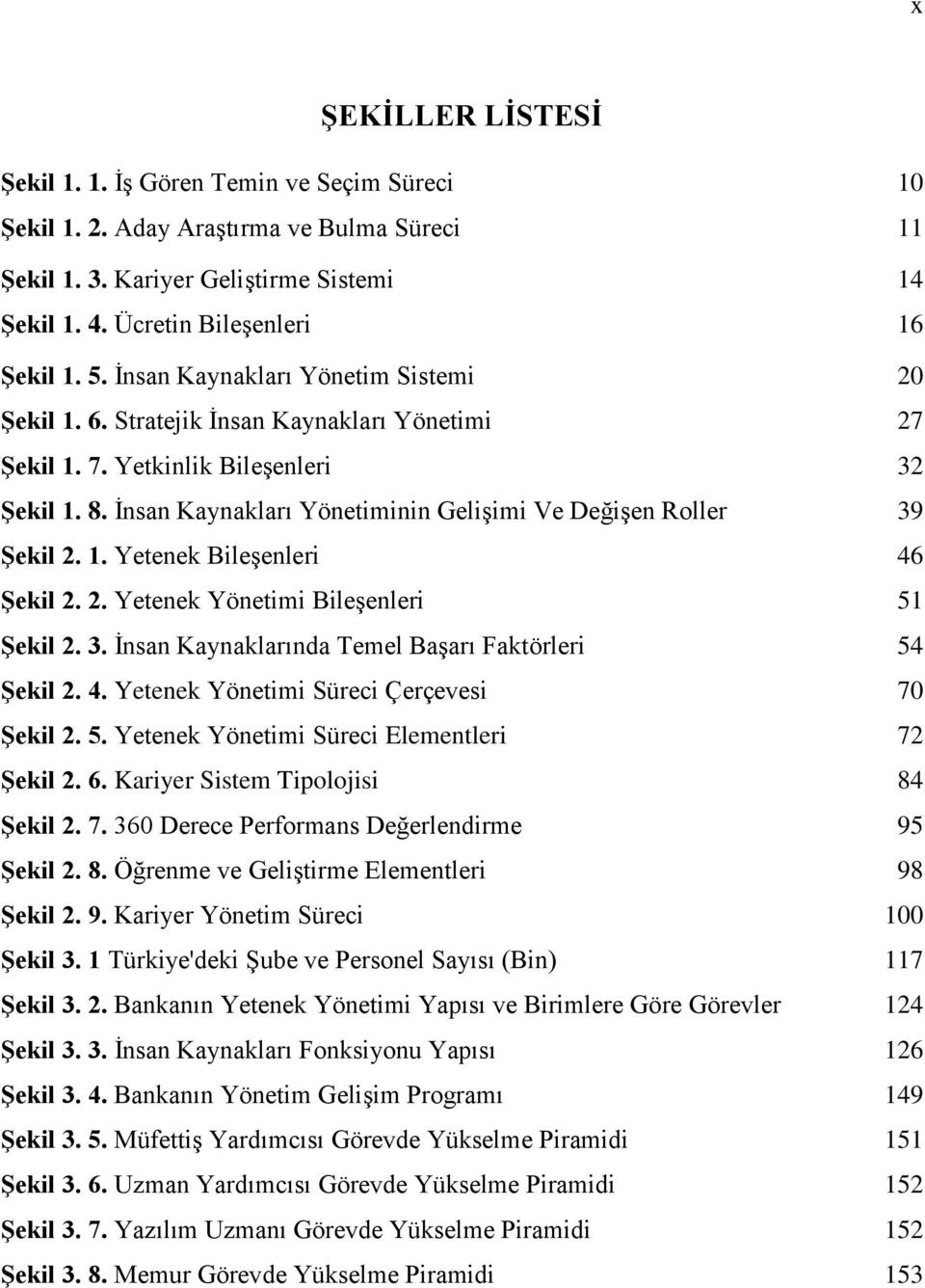 İnsan Kaynakları Yönetiminin Gelişimi Ve Değişen Roller 39 Şekil 2. 1. Yetenek Bileşenleri 46 Şekil 2. 2. Yetenek Yönetimi Bileşenleri 51 Şekil 2. 3. İnsan Kaynaklarında Temel Başarı Faktörleri 54 Şekil 2.