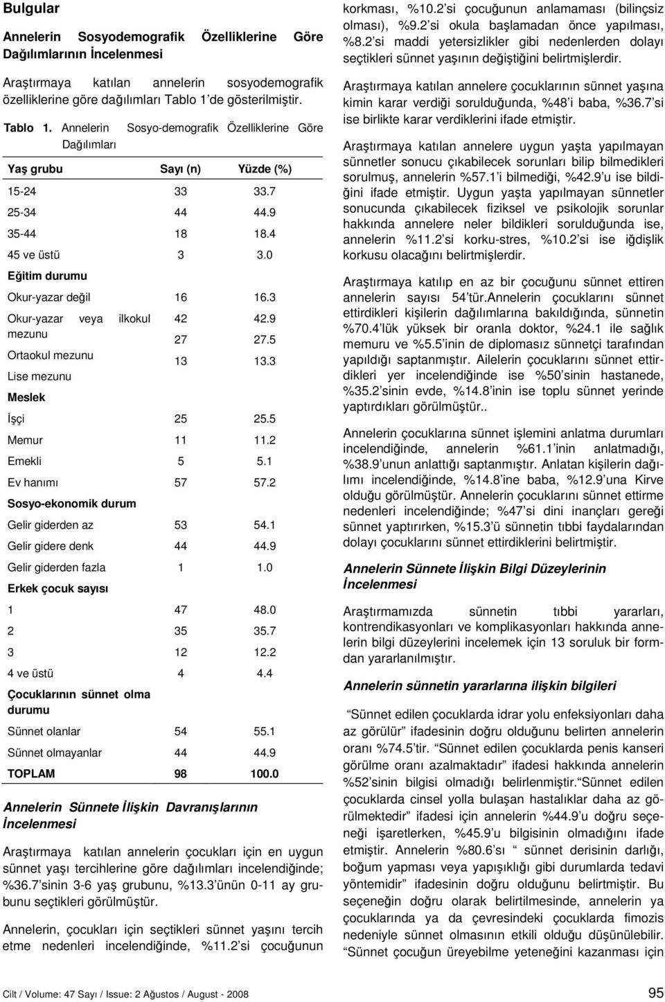 Annelerin Dağılımları Sosyo-demografik Özelliklerine Göre Yaş grubu 15-24 25-34 35-44 45 ve üstü Eğitim durumu Okur-yazar değil Okur-yazar veya ilkokul mezunu Ortaokul mezunu Lise mezunu Meslek Đşçi