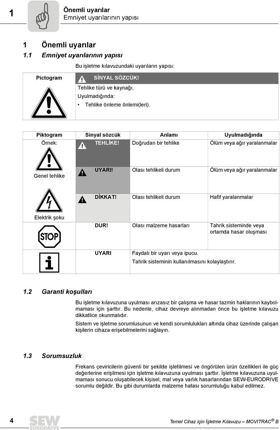 Olası tehlikeli durum Ölüm veya ağır yaralanmalar DİKKAT! Olası tehlikeli durum Hafif yaralanmalar Elektrik şoku DUR!