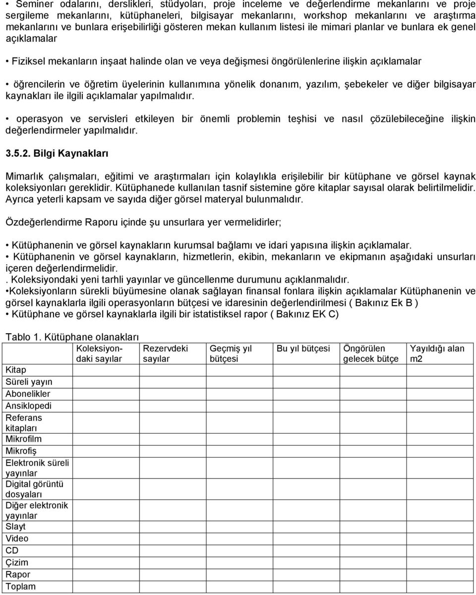 ilişkin açıklamalar öğrencilerin ve öğretim üyelerinin kullanımına yönelik donanım, yazılım, şebekeler ve diğer bilgisayar kaynakları ile ilgili açıklamalar yapılmalıdır.