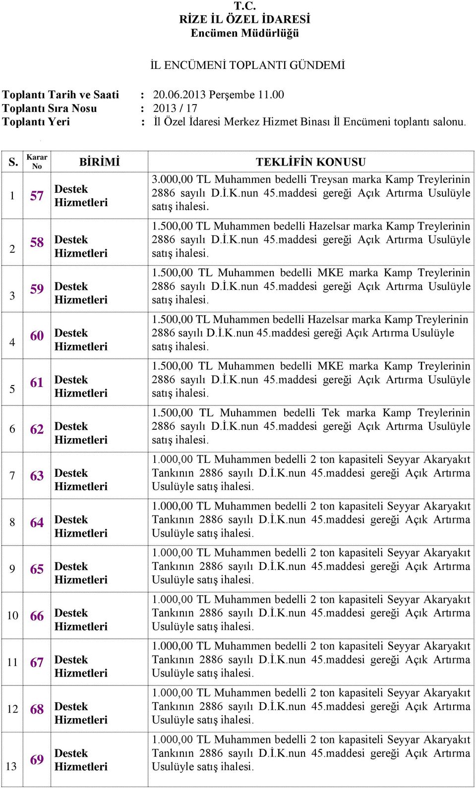 Destek 11 67 Destek 12 68 Destek 13 69 Destek 3.000,00 TL Muhammen bedelli Treysan marka Kamp Treylerinin 1.