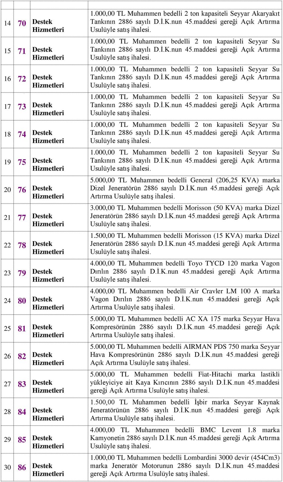 000,00 TL Muhammen bedelli Morisson (50 KVA) marka Dizel Jeneratörün 2886 sayılı D.İ.K.nun 45.maddesi gereği Açık Artırma 1.