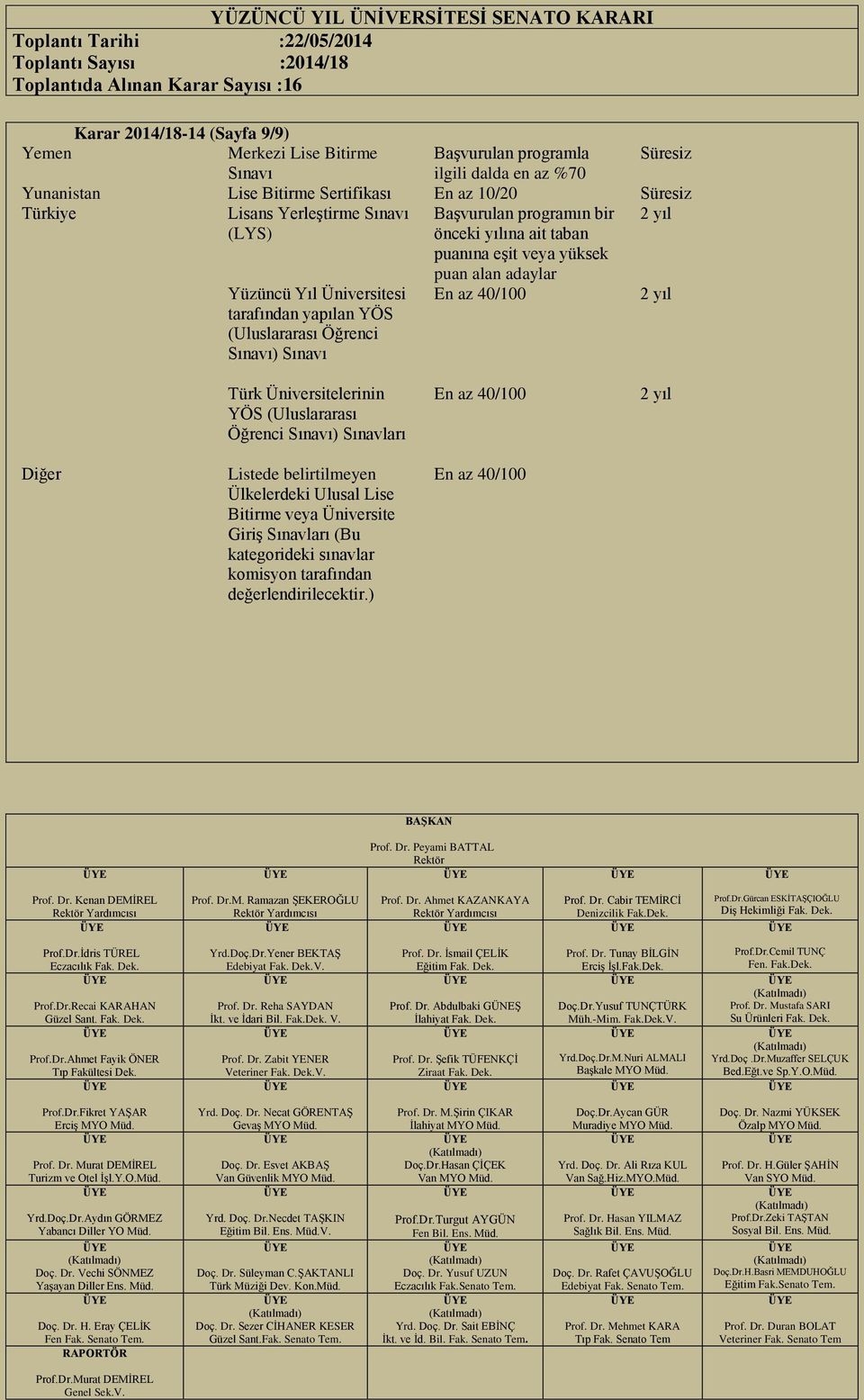 YÖS (Uluslararası Öğrenci ) puan alan adaylar En az 40/100 Türk Üniversitelerinin YÖS (Uluslararası Öğrenci ) Sınavları En az 40/100 Diğer Listede