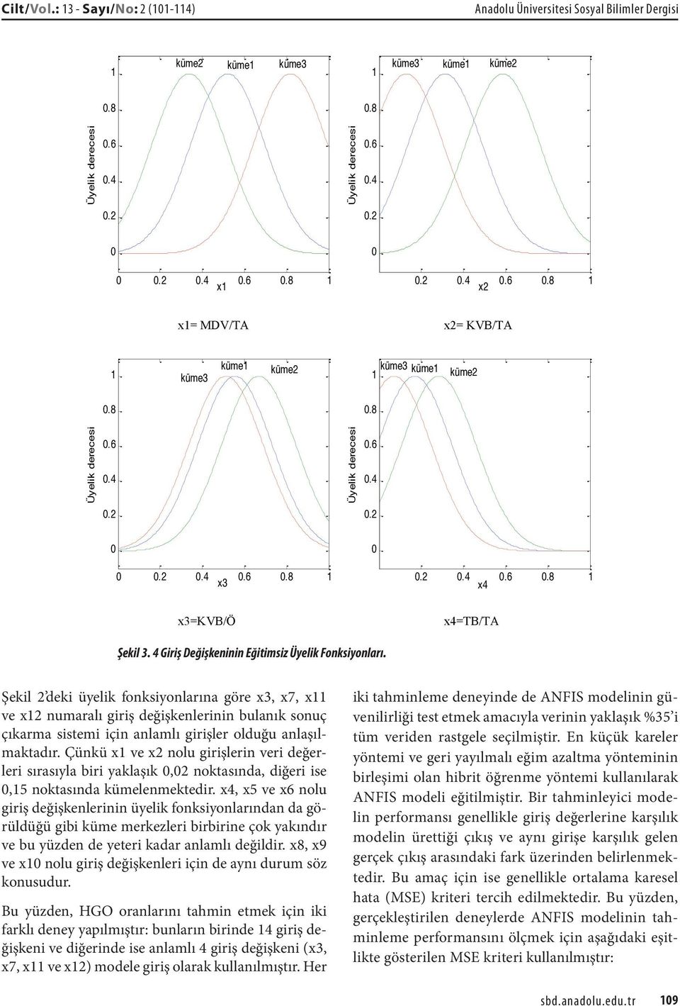 4 Grş Değşkennn Eğtmsz Üyelk Fonksyonları. Şekl 2 dek üyelk fonksyonlarına göre x3, x7, x ve x2 numaralı grş değşkenlernn bulanık sonuç çıkarma sstem çn anlamlı grşler olduğu anlaşılmaktadır.