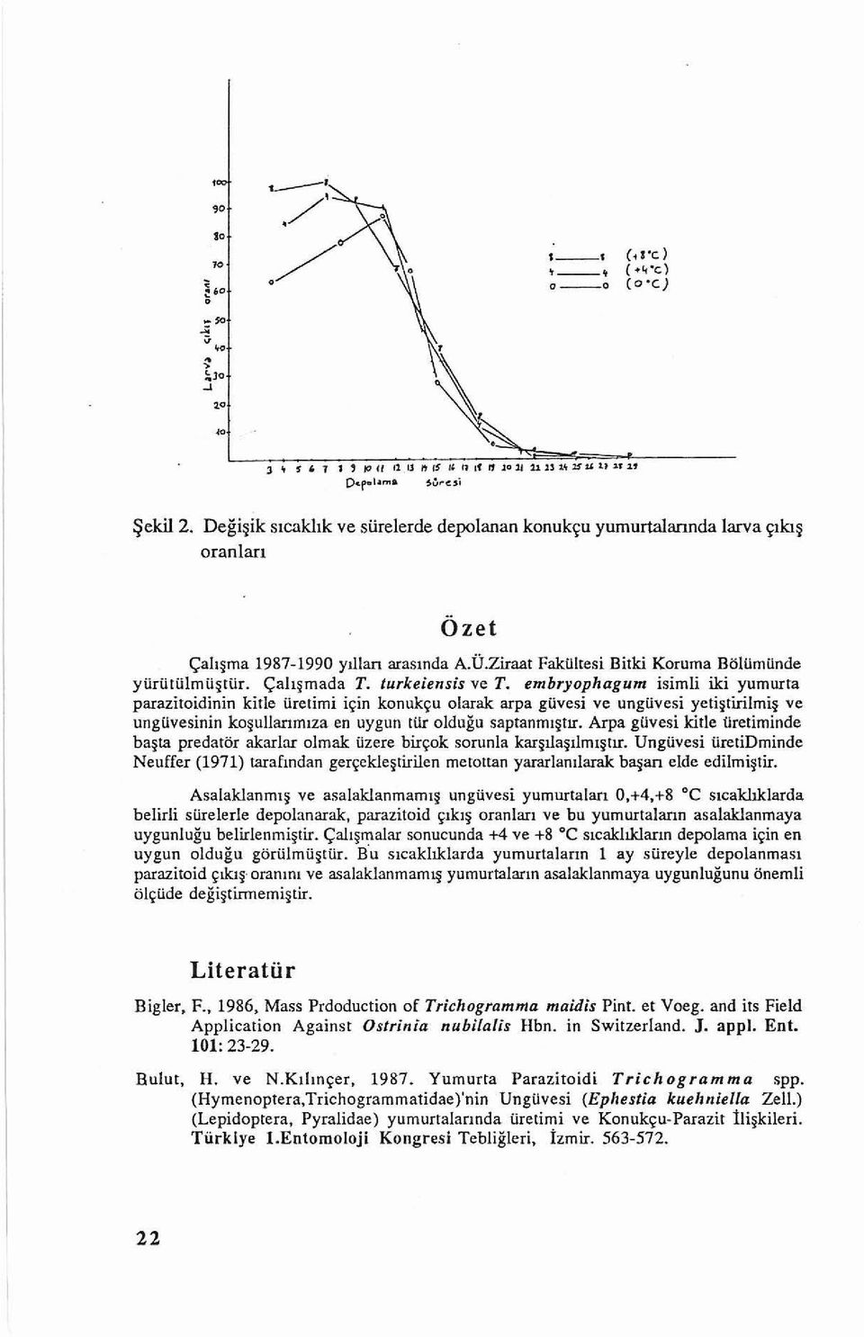 turkeiensls ve T. embryophagum isimli iki yumurta parazitoidinin kitle Uretimi icin konukcu olarak arpa guvesi ve unguvesi yetistirilmis ve unguvesinin kosullanrmza en uygun ttlr oldugu saptanrmsnr.