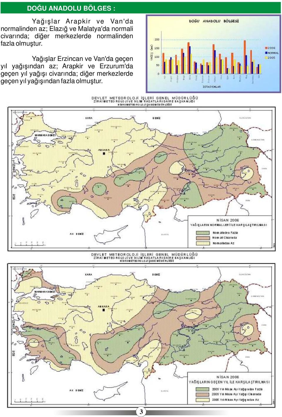 Yağışlar Erzincan ve Van'da geçen yıl yağışından az; Arapkir ve Erzurum'da