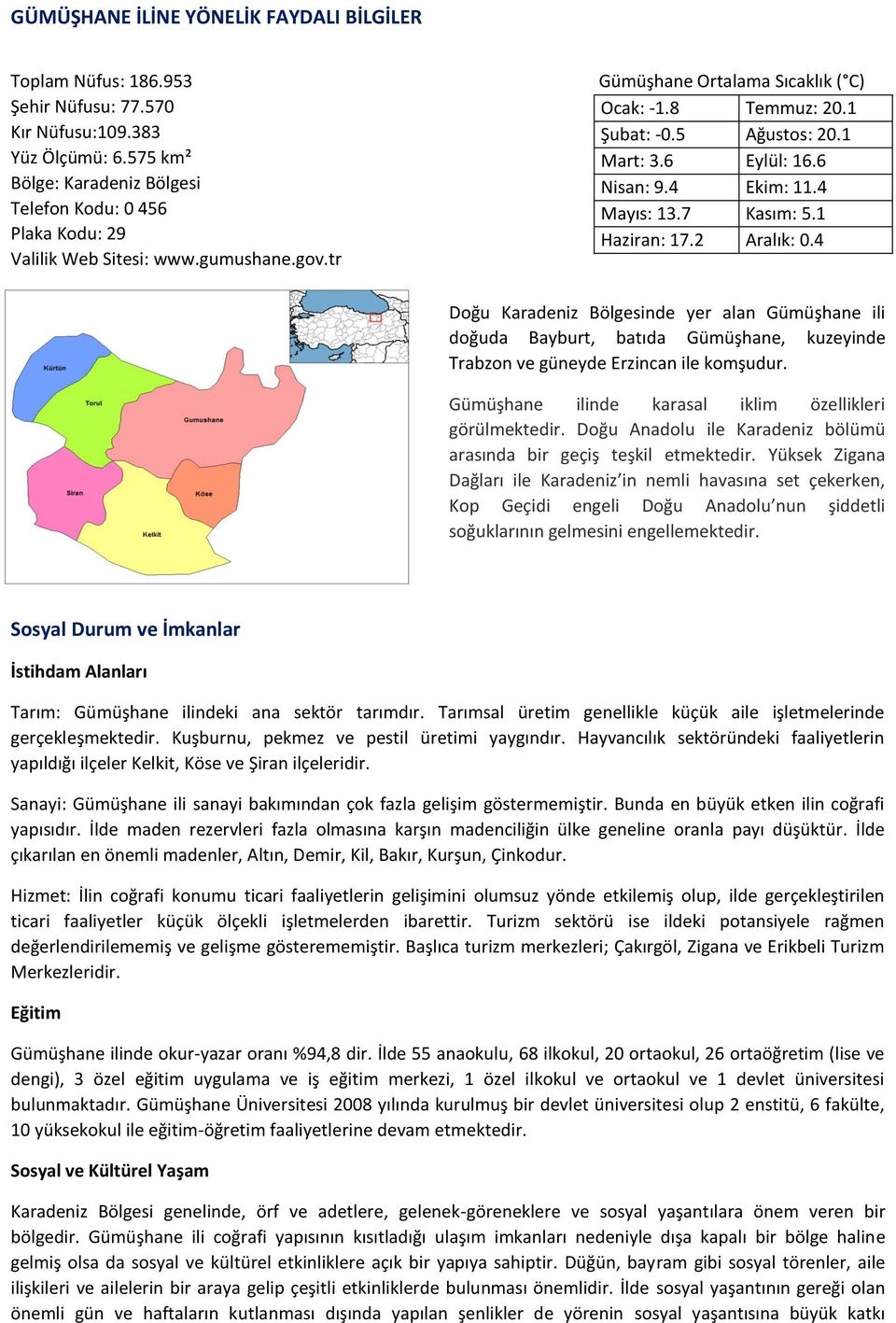 6 Eylül: 16.6 Nisan: 9.4 Ekim: 11.4 Mayıs: 13.7 Kasım: 5.1 Haziran: 17.2 Aralık: 0.