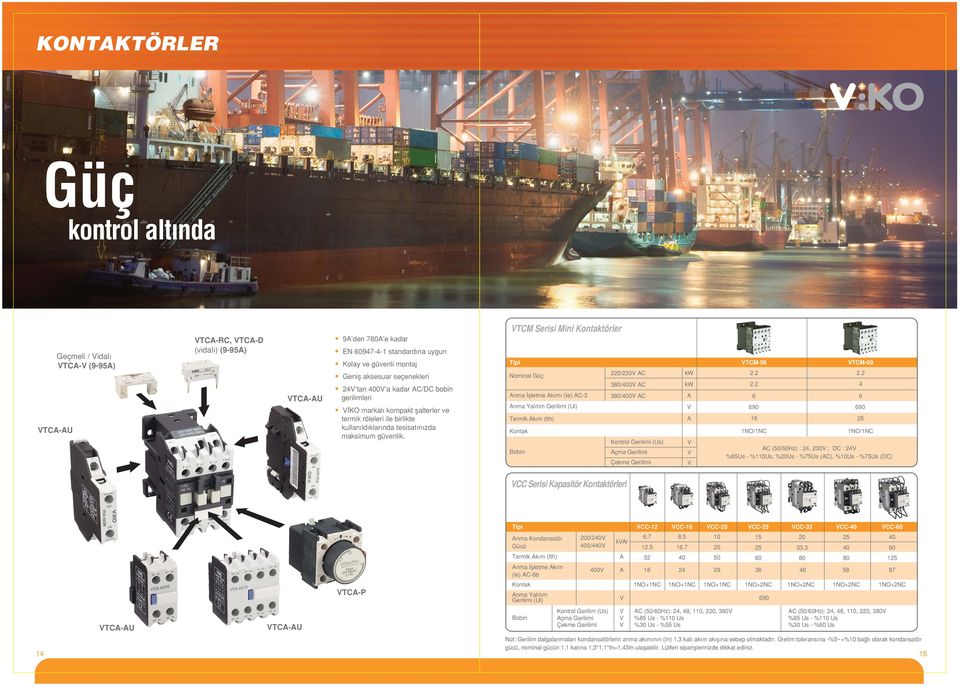 TCM Serisi Mini Kontaktörler Tipi Nominal Güç 0/0 C /0 C nma flletme k m (Ie) C- /0 C nma Yal t m Gerilimi (Ui) Termik k m (lth) Kontak Kontrol Gerilimi (Us) Bobin çma Gerilimi Çekme Gerilimi kw kw