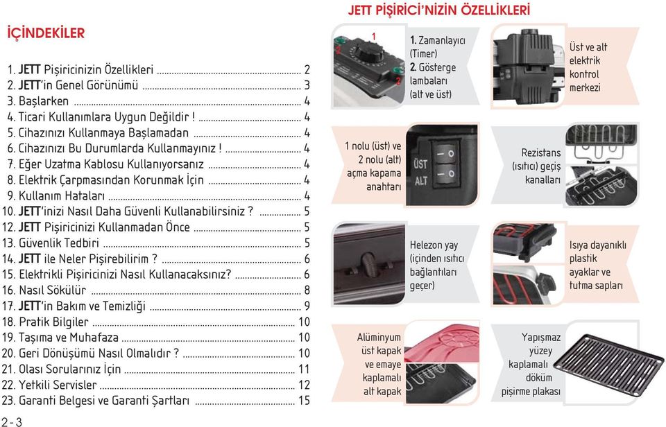 JETT'inizi Nas l Daha Güvenli Kullanabilirsiniz?... 5 12. JETT Pifliricinizi Kullanmadan Önce... 5 13. Güvenlik Tedbiri... 5 14. JETT ile Neler Piflirebilirim?... 6 15.