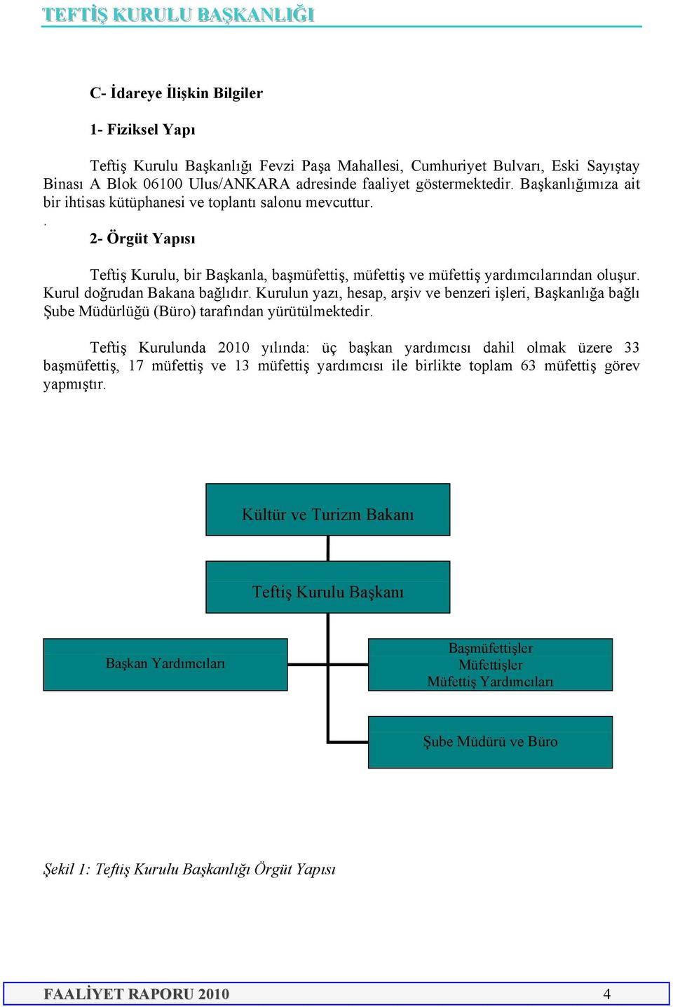 Kurul doğrudan Bakana bağlıdır. Kurulun yazı, hesap, arşiv ve benzeri işleri, Başkanlığa bağlı Şube Müdürlüğü (Büro) tarafından yürütülmektedir.