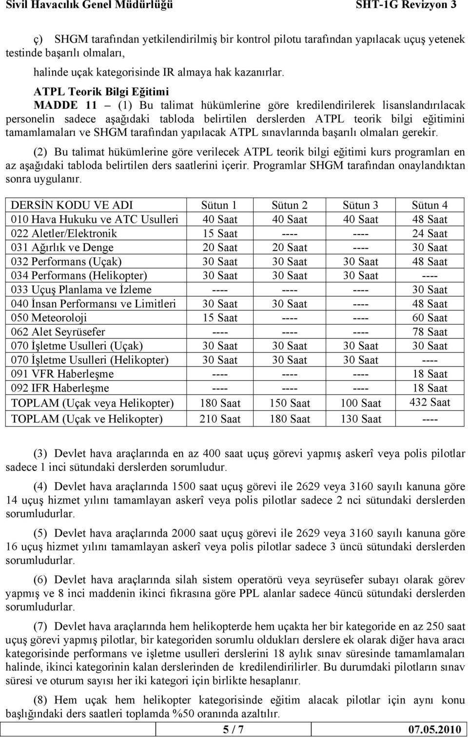 tamamlamaları ve SHGM tarafından yapılacak ATPL sınavlarında başarılı olmaları gerekir.