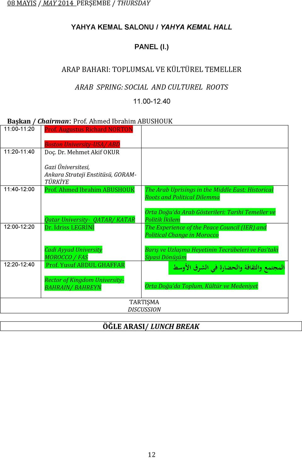 Mehmet Akif OKUR Gazi Üniversitesi, Ankara Strateji Enstitüsü, GORAM- 11:40-12:00 Prof. Ahmed Ibrahim ABUSHOUK Qatar University- QATAR/ KATAR 12:00-12:20 Dr.