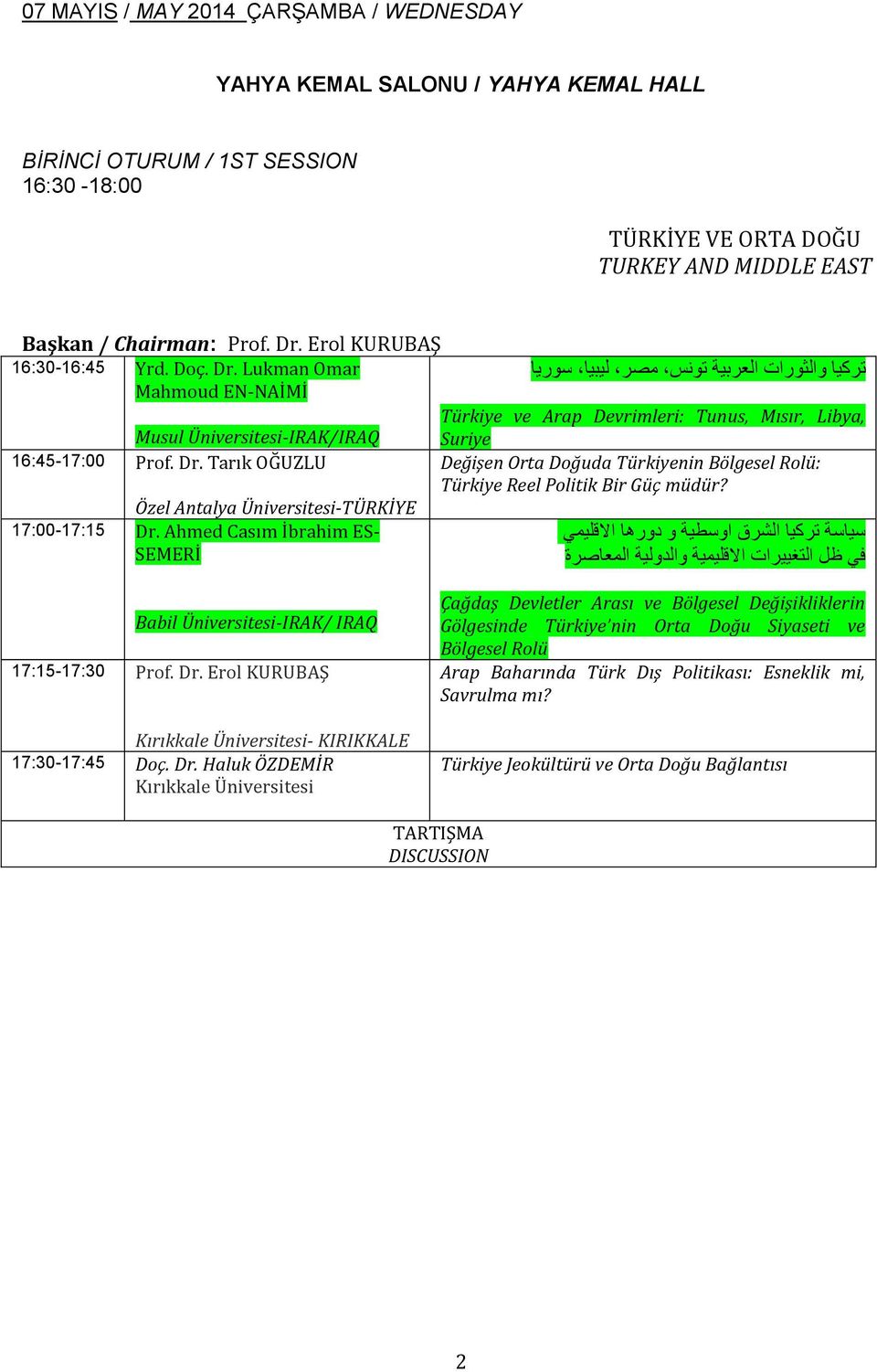 Lukman Omar تركيا والثورات العربية تونس مصر ليبيا سوريا Mahmoud EN-NAİMİ Türkiye ve Arap Devrimleri: Tunus, Mısır, Libya, Musul Üniversitesi-IRAK/IRAQ Suriye 16:45-17:00 Prof. Dr.