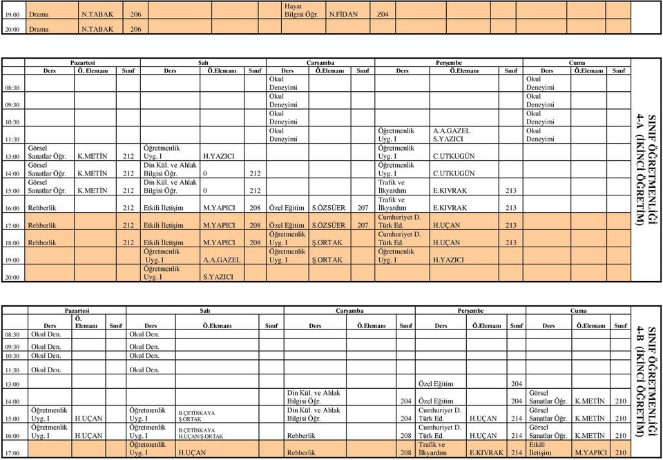 H.UÇAN 213 18:00 Rehberlik 212 ĠletiĢim M.YAPICI 208 ġ.ortak Türk Ed. H.UÇAN 213 A.A.GAZEL ġ.ortak H.YAZICI S.YAZICI Ö. Ders Elemanı Sınıf Ders Ö.Elemanı Sınıf Ders Ö.Elemanı Sınıf Ders Ö.Elemanı Sınıf Ders Ö.Elemanı Sınıf Den.