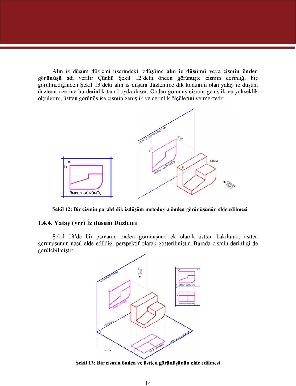 Önden görünüş cismin genişlik ve yükseklik ölçülerini, üstten görünüş ise cismin genişlik ve derinlik ölçülerini vermektedir.