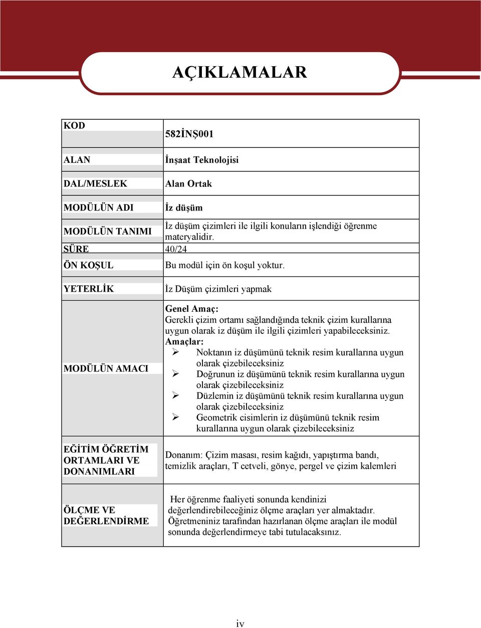 YETERLİK MODÜLÜN AMACI EĞİTİM ÖĞRETİM ORTAMLARI VE DONANIMLARI İz Düşüm çizimleri yapmak Genel Amaç: Gerekli çizim ortamı sağlandığında teknik çizim kurallarına uygun olarak iz düşüm ile ilgili