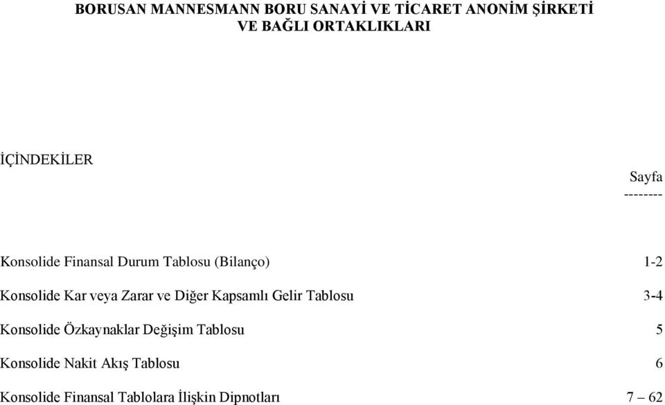 (Bilanço) 1-2 Konsolide Kar veya Zarar ve Diğer Kapsamlı Gelir Tablosu