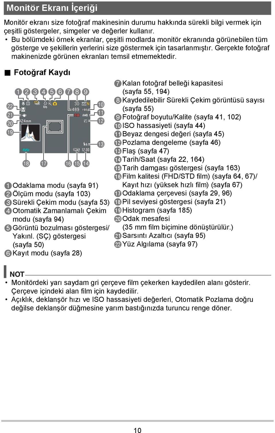 Gerçekte fotoğraf makinenizde görünen ekranları temsil etmemektedir.