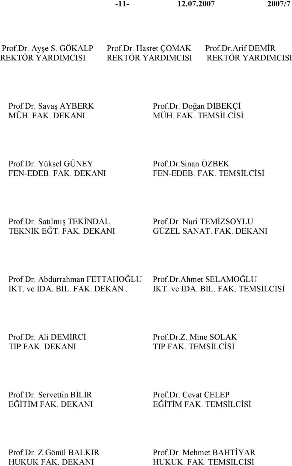 FAK. DEKANI Prof.Dr. Abdurrahman FETTAHOĞLU İKT. ve İDA. BİL. FAK. DEKAN. Prof.Dr.Ahmet SELAMOĞLU İKT. ve İDA. BİL. FAK. TEMSİLCİSİ Prof.Dr. Ali DEMİRCİ TIP FAK. DEKANI Prof.Dr.Z.