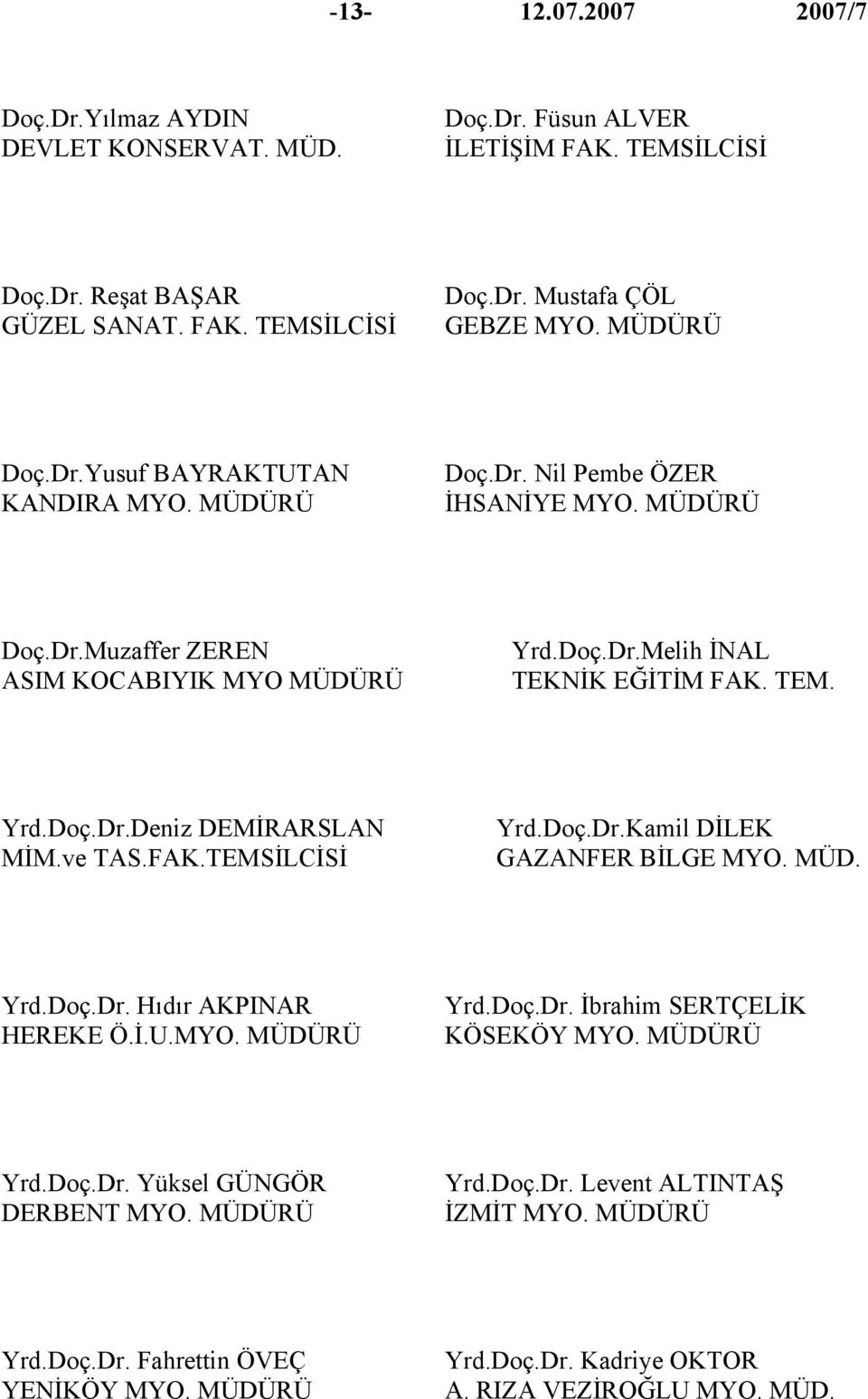 ve TAS.FAK.TEMSİLCİSİ Yrd.Doç.Dr.Kamil DİLEK GAZANFER BİLGE MYO. MÜD. Yrd.Doç.Dr. Hıdır AKPINAR HEREKE Ö.İ.U.MYO. MÜDÜRÜ Yrd.Doç.Dr. İbrahim SERTÇELİK KÖSEKÖY MYO. MÜDÜRÜ Yrd.Doç.Dr. Yüksel GÜNGÖR DERBENT MYO.