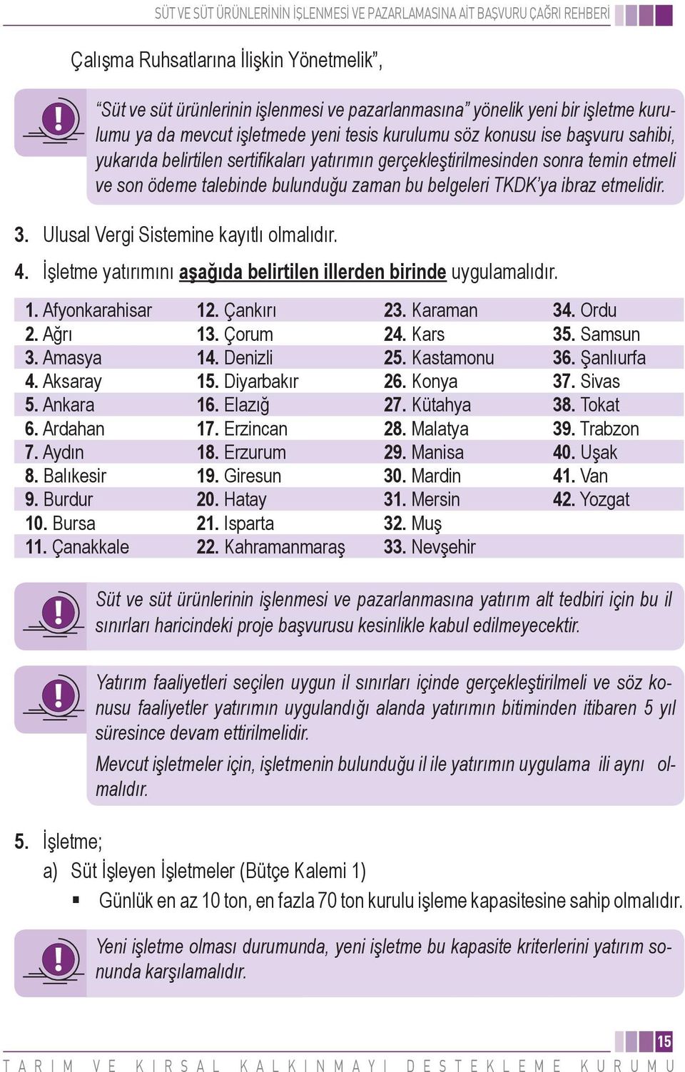 Ulusal Vergi Sistemine kayıtlı olmalıdır. 4. İşletme yatırımını aşağıda belirtilen illerden birinde uygulamalıdır. 1. Afyonkarahisar 12. Çankırı 23. Karaman 34. Ordu 2. Ağrı 13. Çorum 24. Kars 35.