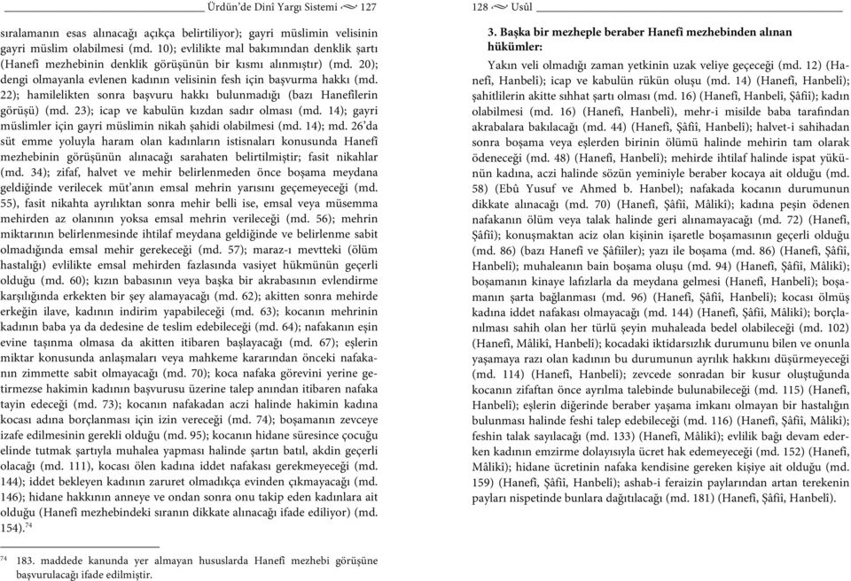 22); hamilelikten sonra başvuru hakkı bulunmadığı (bazı Hanefîlerin görüşü) (md. 23); icap ve kabulün kızdan sadır olması (md. 14); gayri müslimler için gayri müslimin nikah şahidi olabilmesi (md.