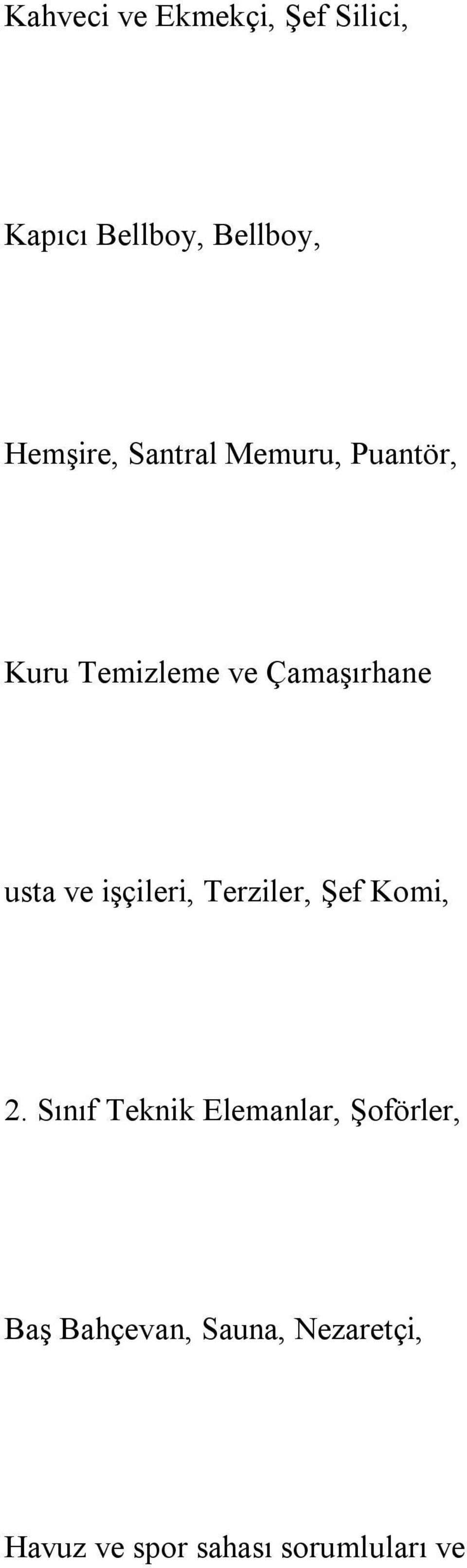 işçileri, Terziler, Şef Komi, 2.