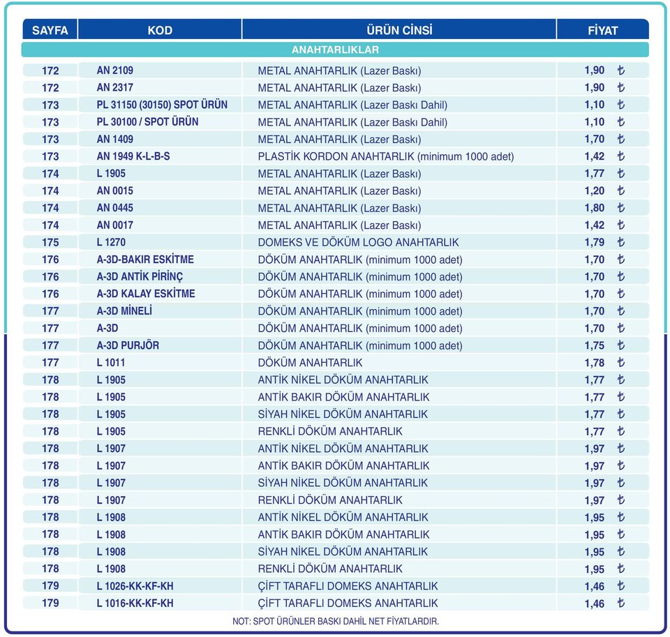 1026-KK-KF-KH L 1016-KK-KF-KH METAL ANAHTARLIK (Lazer Baský Dahil) METAL ANAHTARLIK (Lazer Baský Dahil) PLASTÝK KORDON ANAHTARLIK (minimum 1000 adet) DOMEKS VE DÖKÜM LOGO ANAHTARLIK DÖKÜM ANAHTARLIK