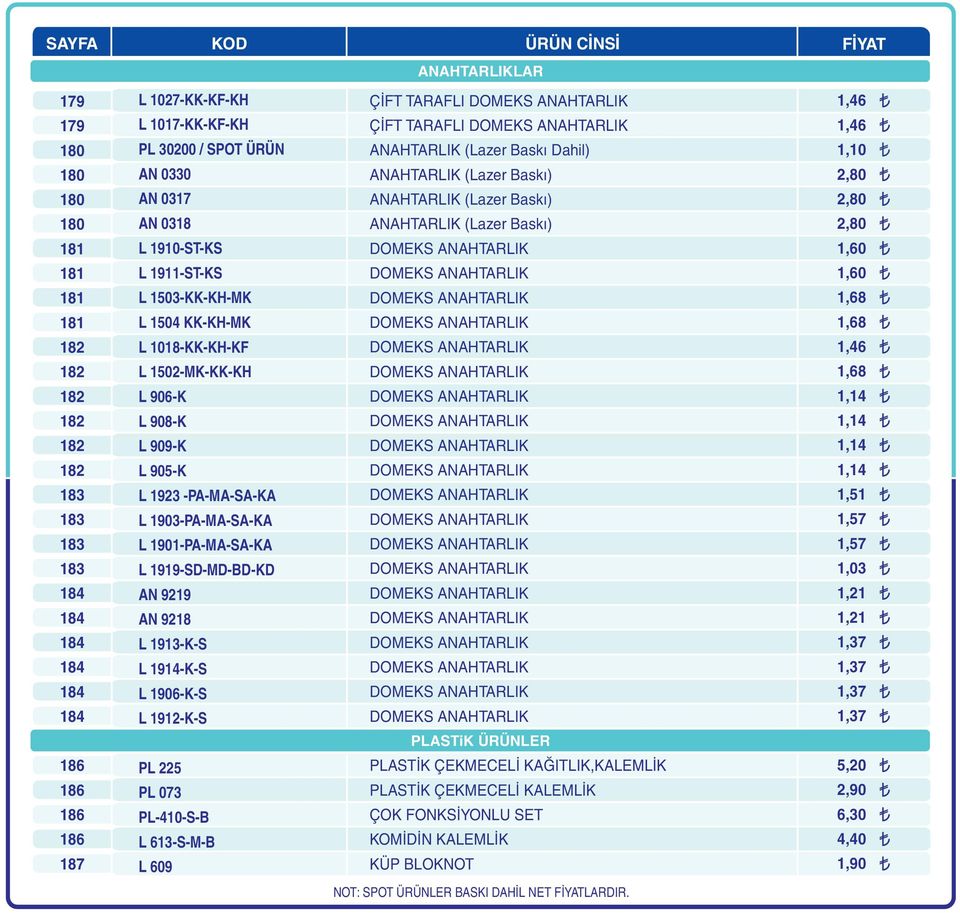 L 1913-K-S L 1914-K-S L 1906-K-S L 1912-K-S ANAHTARLIKLAR ÇÝFT TARAFLI ÇÝFT TARAFLI ANAHTARLIK (Lazer Baský Dahil) ANAHTARLIK (Lazer Baský) ANAHTARLIK (Lazer Baský) ANAHTARLIK (Lazer Baský) PLASTiK