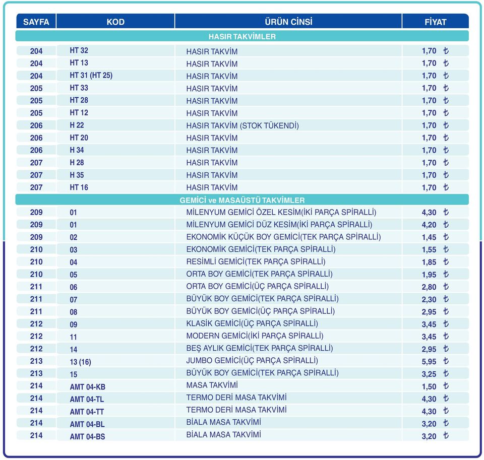 AMT 04-KB AMT 04-TL AMT 04-TT AMT 04-BL AMT 04-BS EKONOMÝK KÜÇÜK BOY GEMÝCÝ(TEK PARÇA SPÝRALLÝ) EKONOMÝK GEMÝCÝ(TEK PARÇA SPÝRALLÝ) RESÝMLÝ GEMÝCÝ(TEK PARÇA SPÝRALLÝ) ORTA BOY GEMÝCÝ(TEK PARÇA