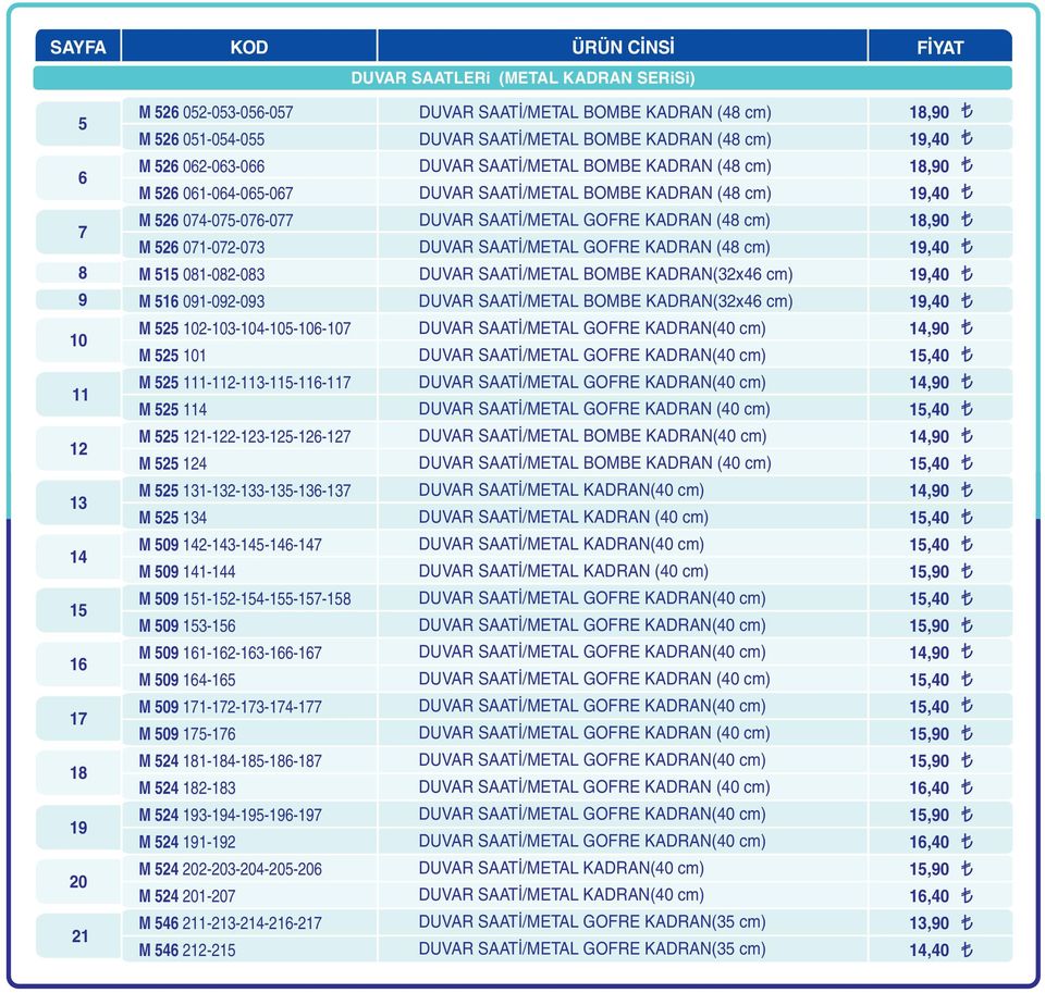 081-082-083 M 516 091-092-093 M 525 102-103-104-105-106-107 M 525 101 M 525 111-112-113-115-116-117 M 525 114 M 525 121-122-123-125-126-127 M 525 124 M 525 131-132-133-135-136-137 M 525 134 M 509