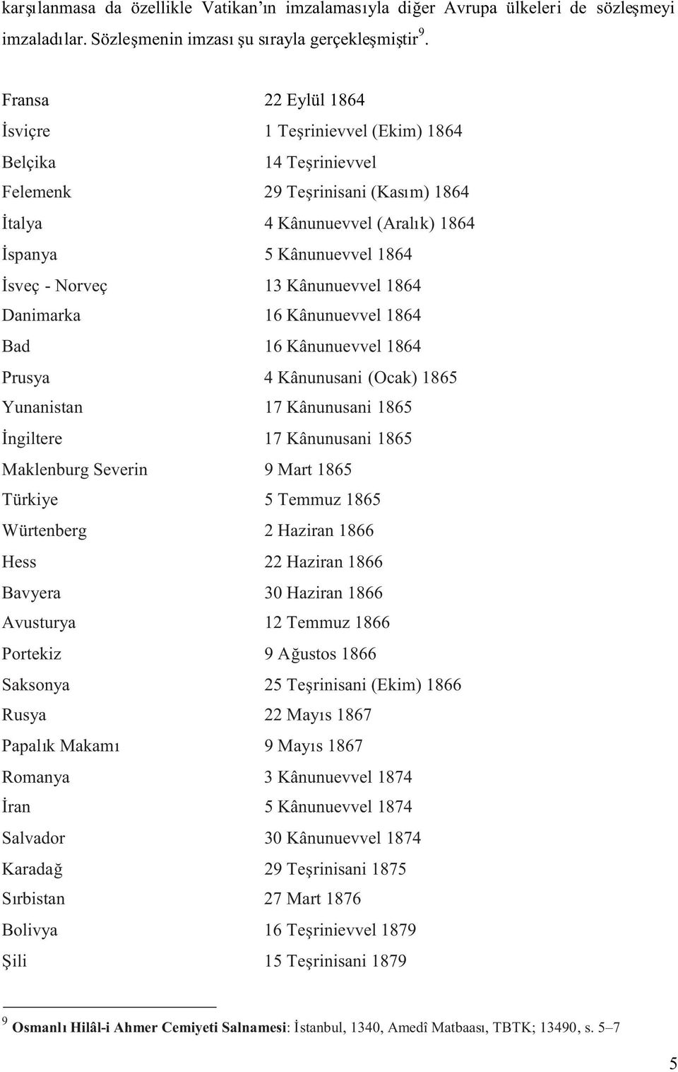 Kânunuevvel 1864 Danimarka 16 Kânunuevvel 1864 Bad 16 Kânunuevvel 1864 Prusya 4 Kânunusani (Ocak) 1865 Yunanistan 17 Kânunusani 1865 ngiltere 17 Kânunusani 1865 Maklenburg Severin 9 Mart 1865 Türkiye