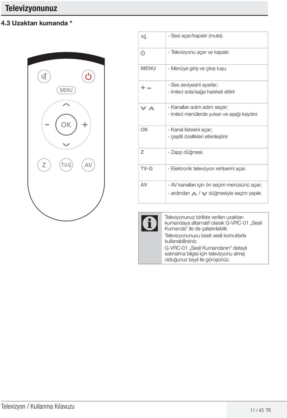 OK - Kanal listesini açar; - çeşitli özellikleri etkinleştirir. Z - Zapp düğmesi. TV-G - Elektronik televizyon rehberini açar.