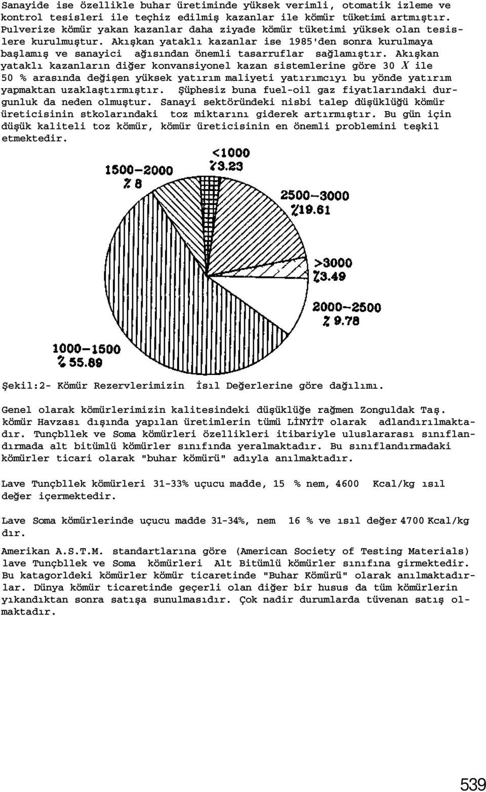 Akışkan yataklı kazanlar ise 1985'den sonra kurulmaya başlamış ve sanayici ağısından önemli tasarruflar sağlamıştır.