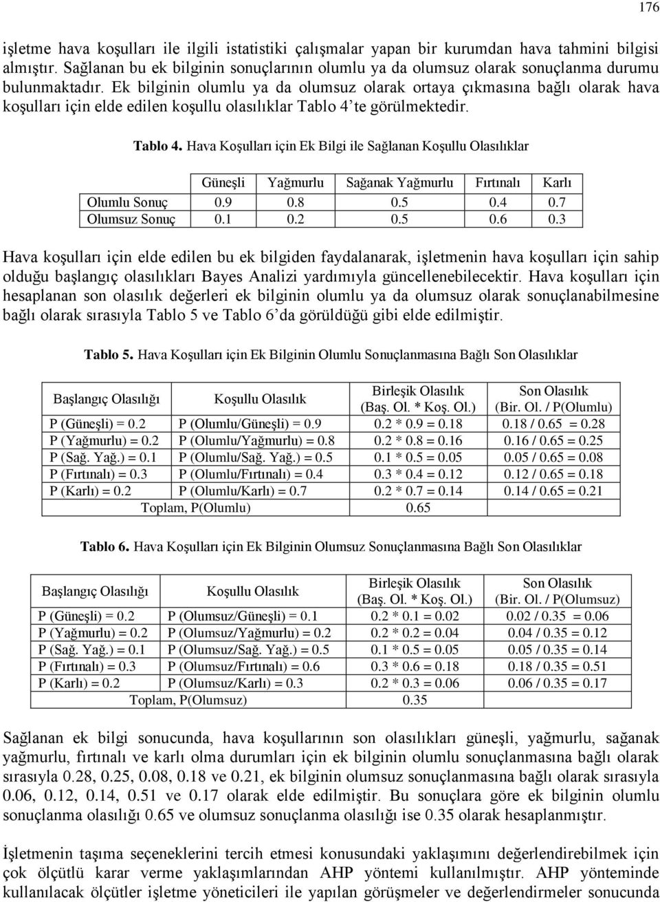 Ek bilginin olumlu ya da olumsuz olarak ortaya çıkmasına bağlı olarak hava koşulları için elde edilen koşullu olasılıklar Tablo 4 