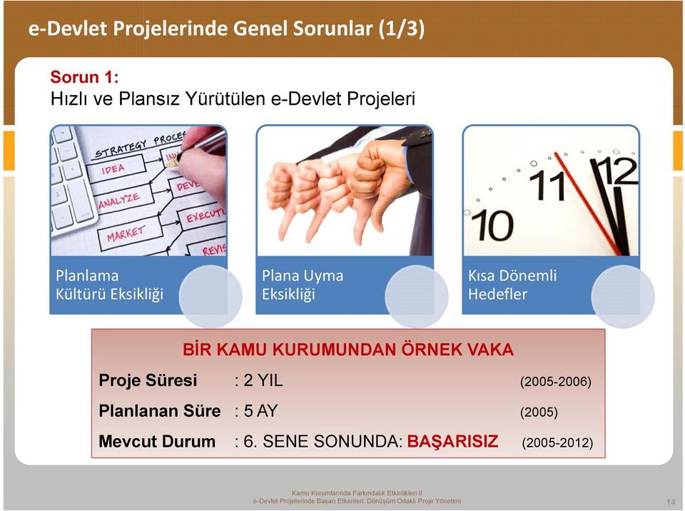 KURUMUNDAN ÖRNEK VAKA Proje Süresi : 2 YIL (2005-2006) Planlanan Süre :5 AY (2005) Mevcut Durum