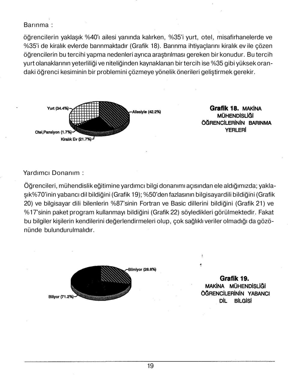 Bu tercih yurt olanaklarının yeterliliği ve niteliğinden kaynaklanan bir tercih ise %35 gibi yüksek orandaki öğrenci kesiminin bir problemini çözmeye yönelik önerileri geliştirmek gerekir.